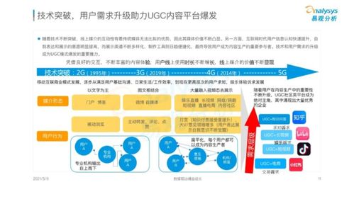 2021年移動(dòng)互聯(lián)網(wǎng)發(fā)展洞察 研發(fā)與維護(hù)的新趨勢(shì)