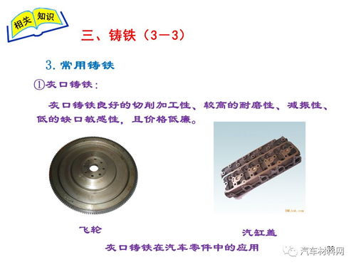 汽車用金屬材料全解析 碳鋼、合金鋼、鑄鐵的核心知識(shí)點(diǎn)